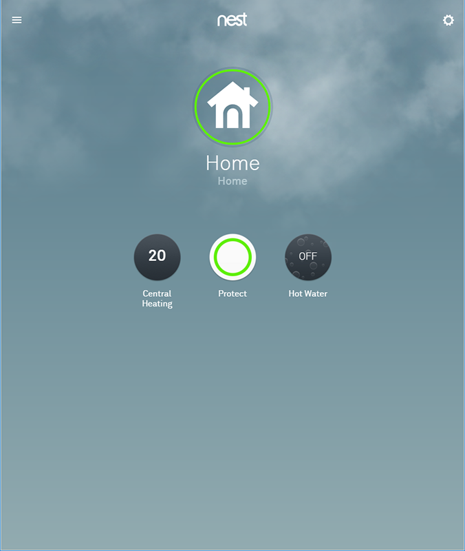 Nest Overview