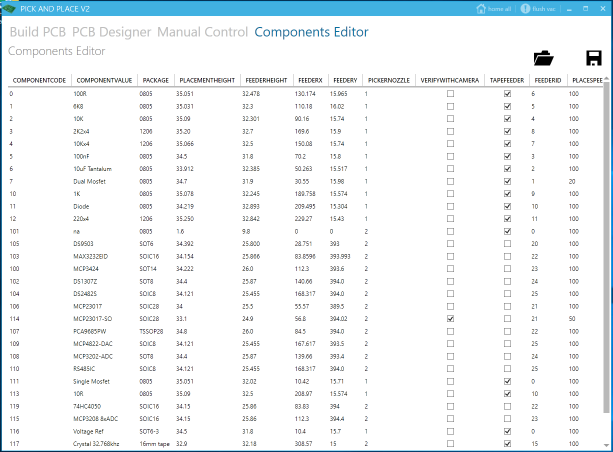 Components List Editor