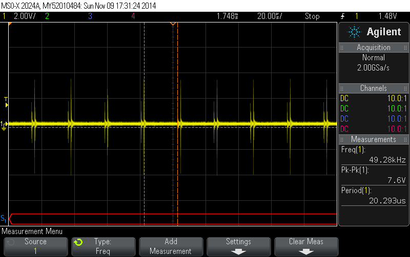 Click to view large image of Solarstorm X2 RF generated