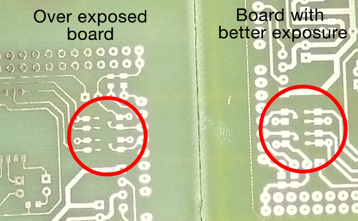 Finished Circuit boards