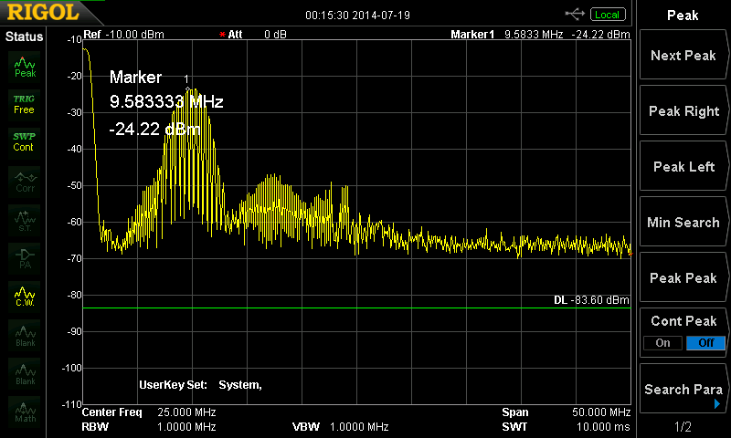 Click to view large image of 0 to 50 Mhz