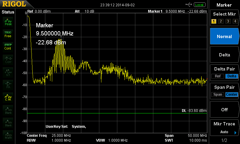 Click to view large image of Rigol Spectrum Analyser - No Filtering