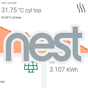 Nest and Solar Logger Update Photo