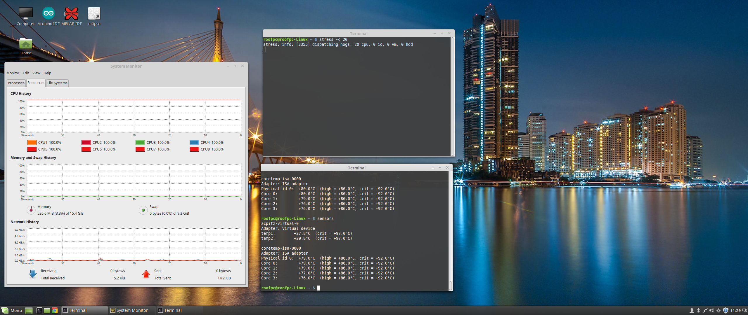 Click to view large image of Stress Test temperature